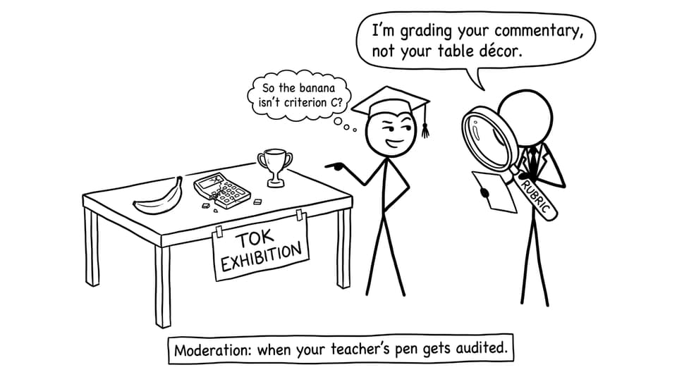 TOK exhibition comic: rubric magnifying glass