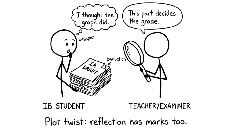 Examiner zooms in on evaluation