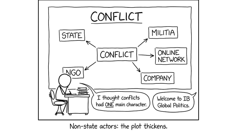 IB student realises conflict has many actors