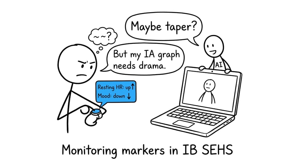 Monitoring markers in IB SEHS