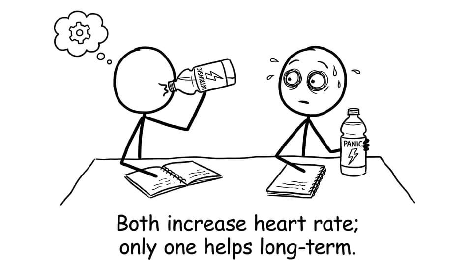 Two students with “Intrinsic” vs “Panic” motivation bottles