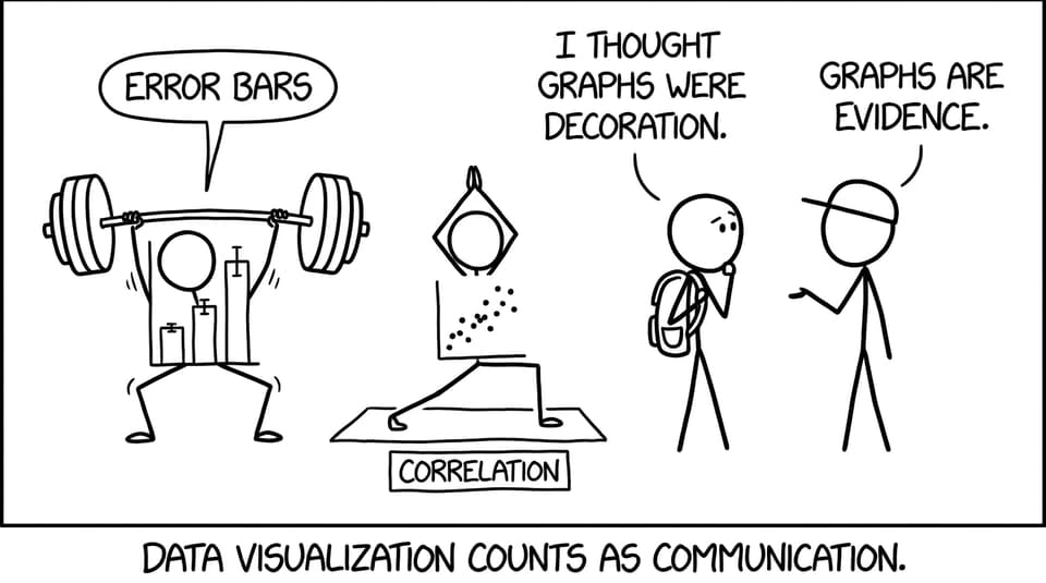 Comic: Graphs at the gym