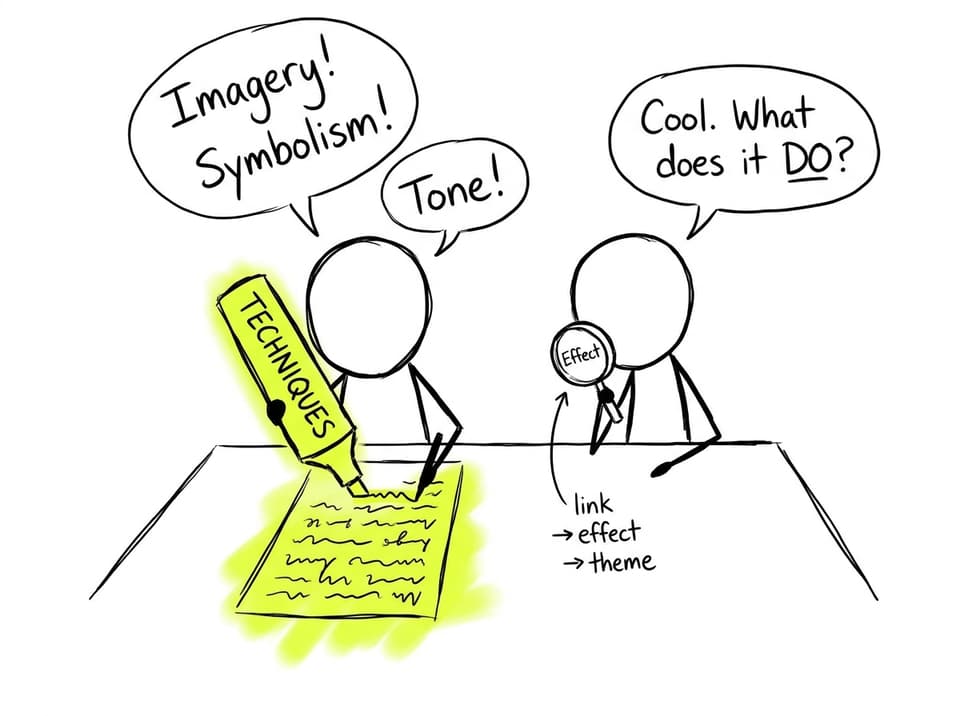 Comic: technique highlighter vs effect magnifying glass