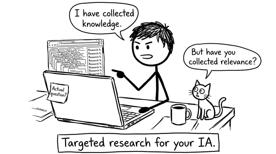 Laptop with 37 tabs; cat questions relevance