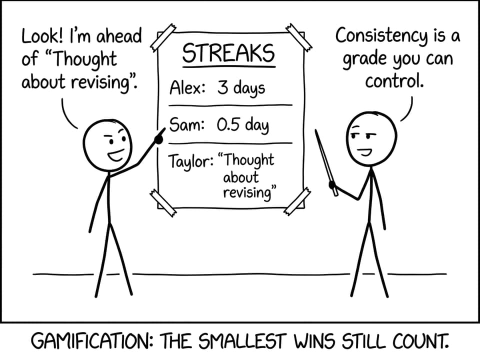 Gamification: the smallest wins still count.