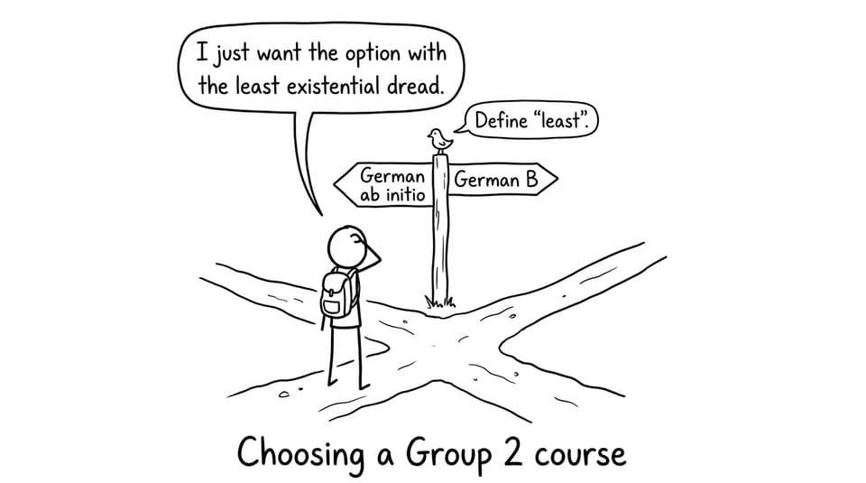 Choosing between German ab initio and German B