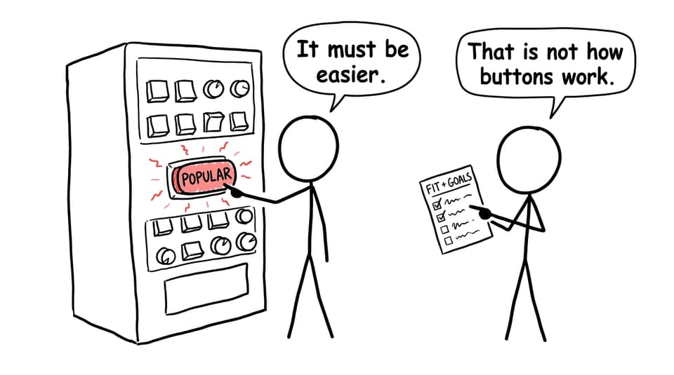 A student considers choosing an IB subject by pressing the popularity button