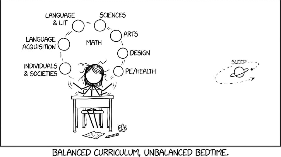 A student juggling MYP subject groups while sleep drifts away