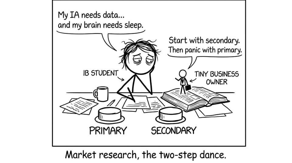 IB student choosing research methods
