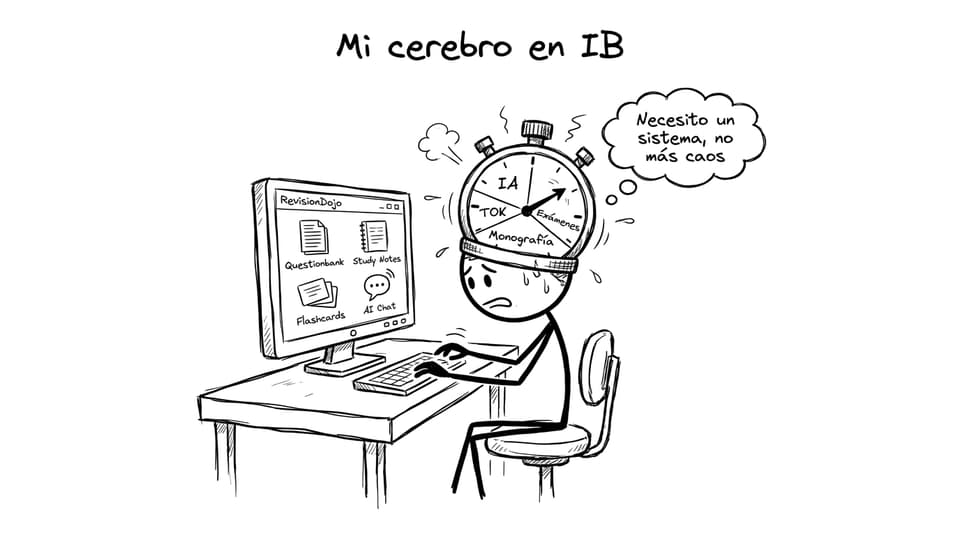 Cómic sobre el caos del IB