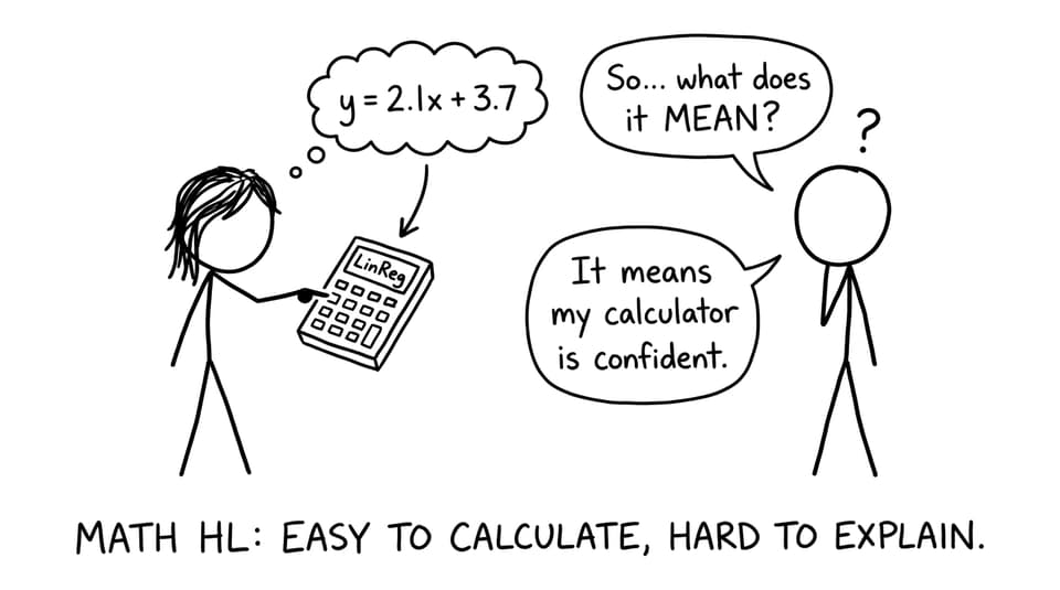 Math HL: easy to calculate, hard to explain