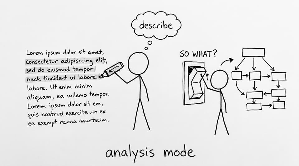 A stick figure flips a switch from “describe” to “SO WHAT?”