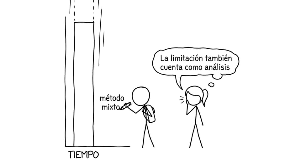 Barra de tiempo crece con método mixto