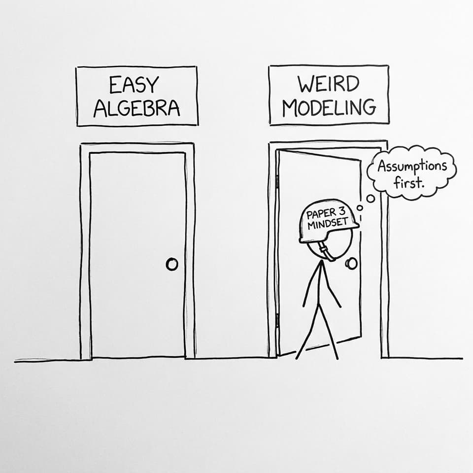 Choosing the weird modeling door