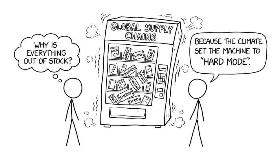 Comic: supply chains set to hard mode