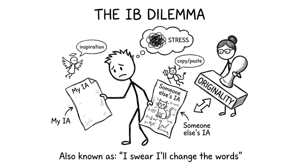 Stick-figure angel vs devil arguing over IA inspiration