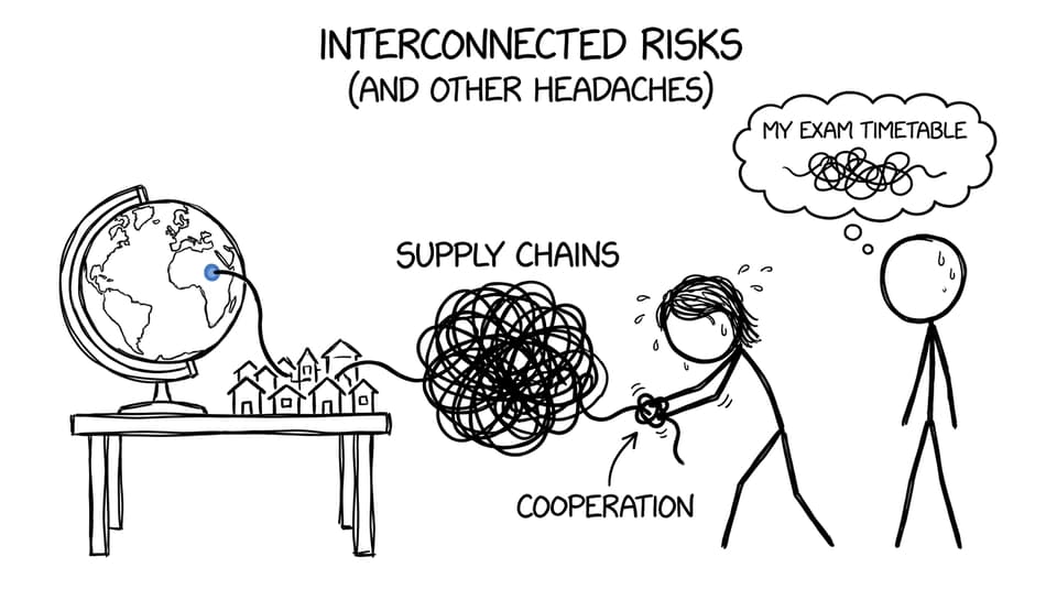 A globe and a small town connected by tangled string labeled supply chains while a student tries to untangle it with cooperation