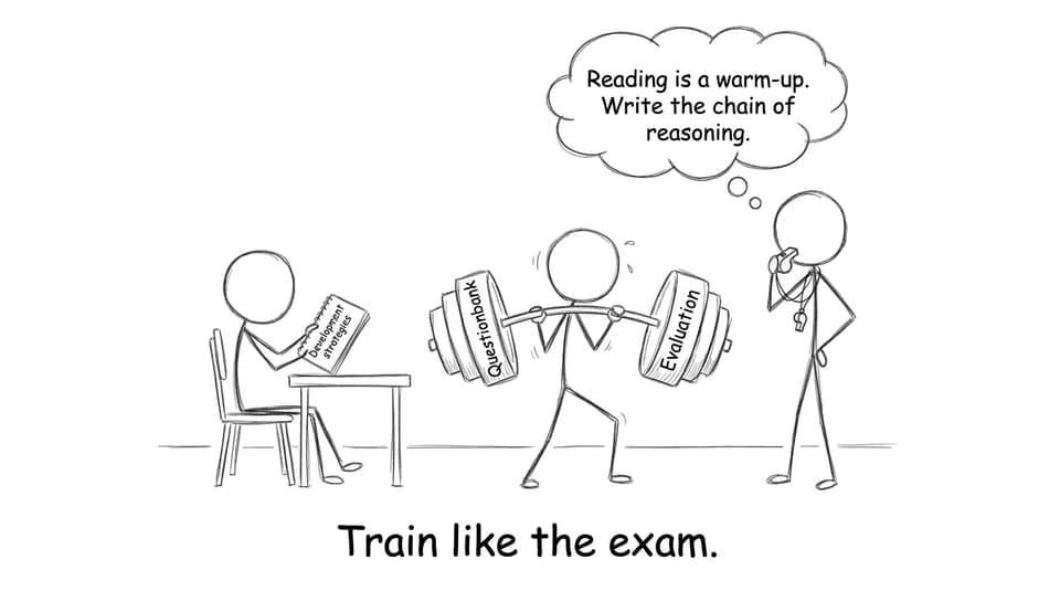 Train like the exam comic