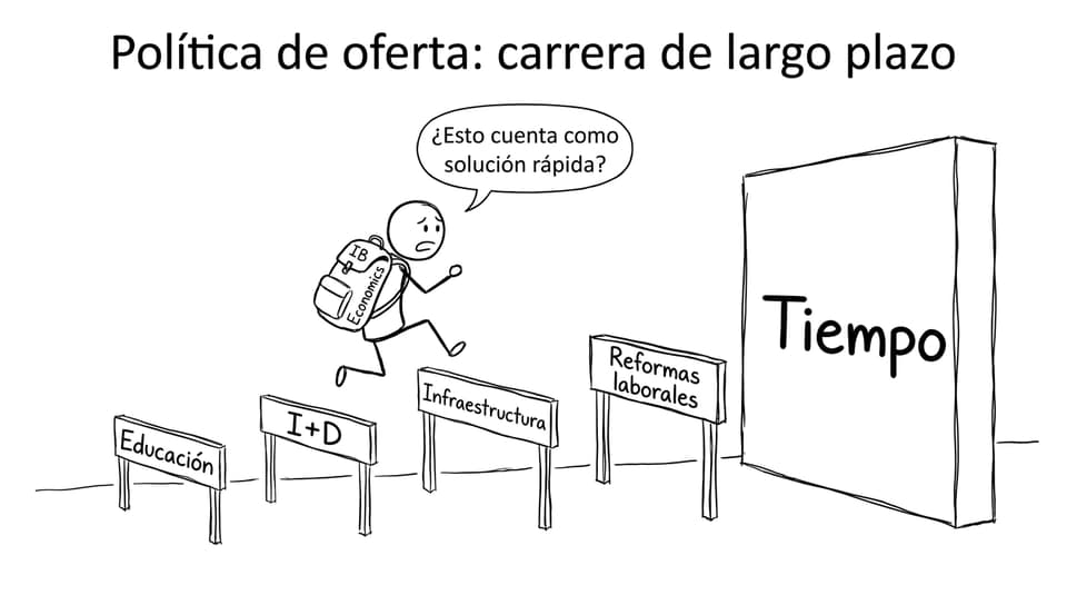 Comic: carrera de largo plazo