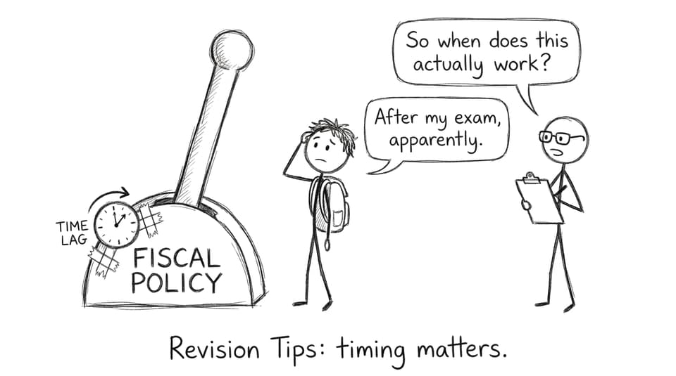 Time lag comic