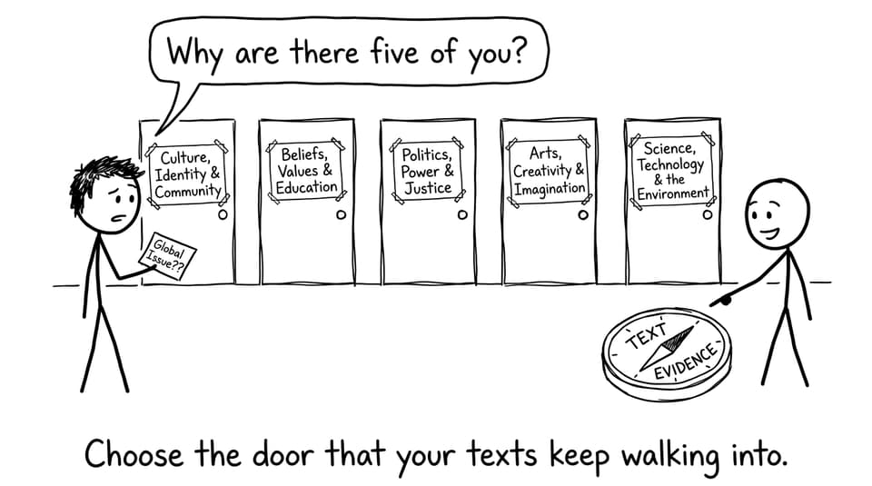 Choosing the door your texts keep walking into
