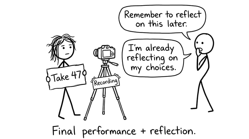 Final performance and reflection comic