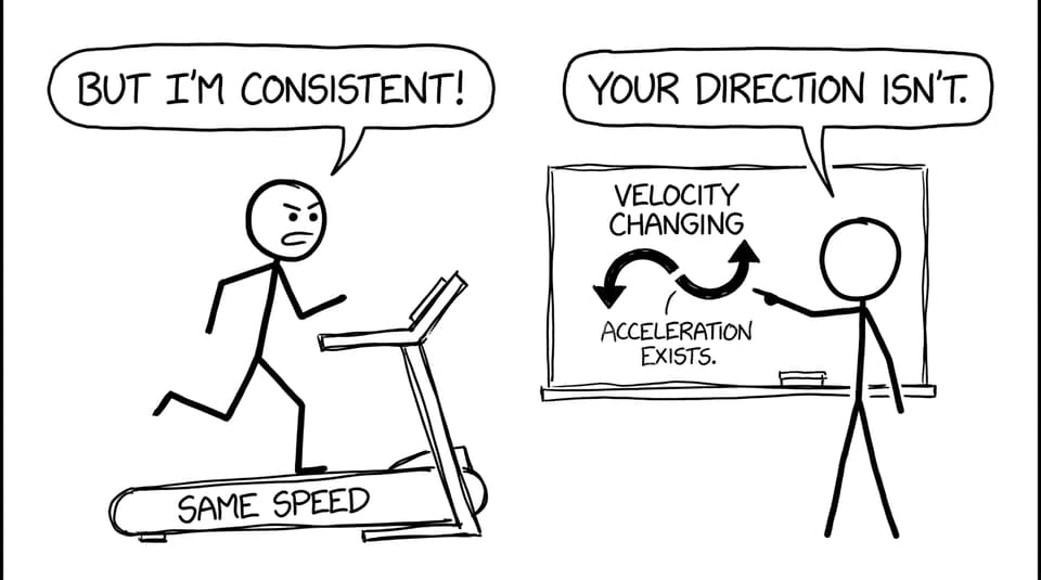 Treadmill velocity changing joke