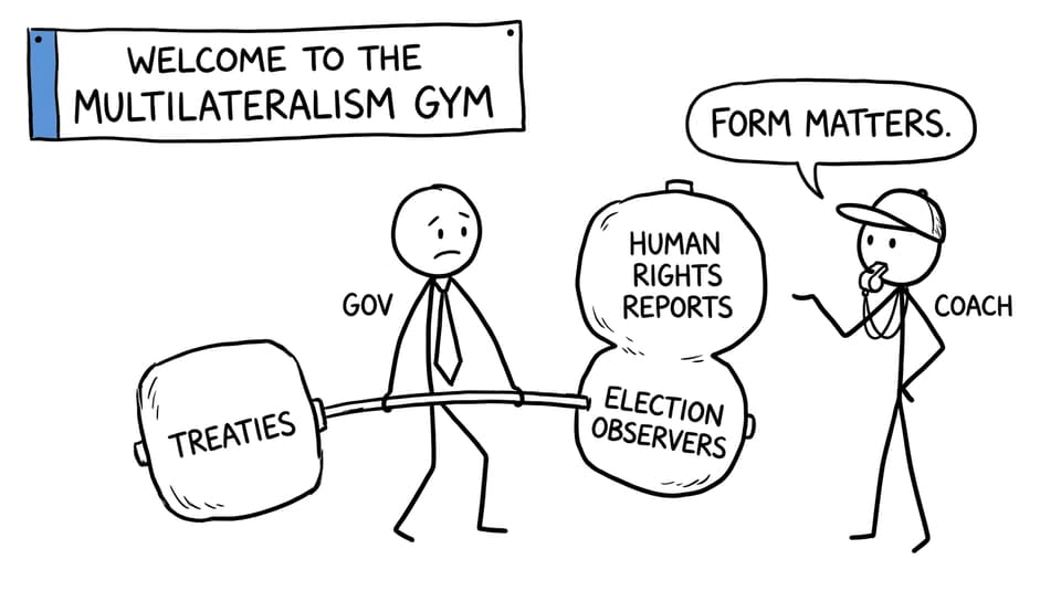 A ‘Multilateralism Gym’ where a government tries lifting weights labeled treaties and reports