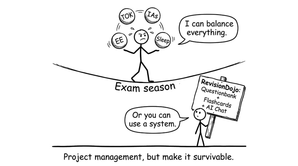 Tightrope juggling EE and exams