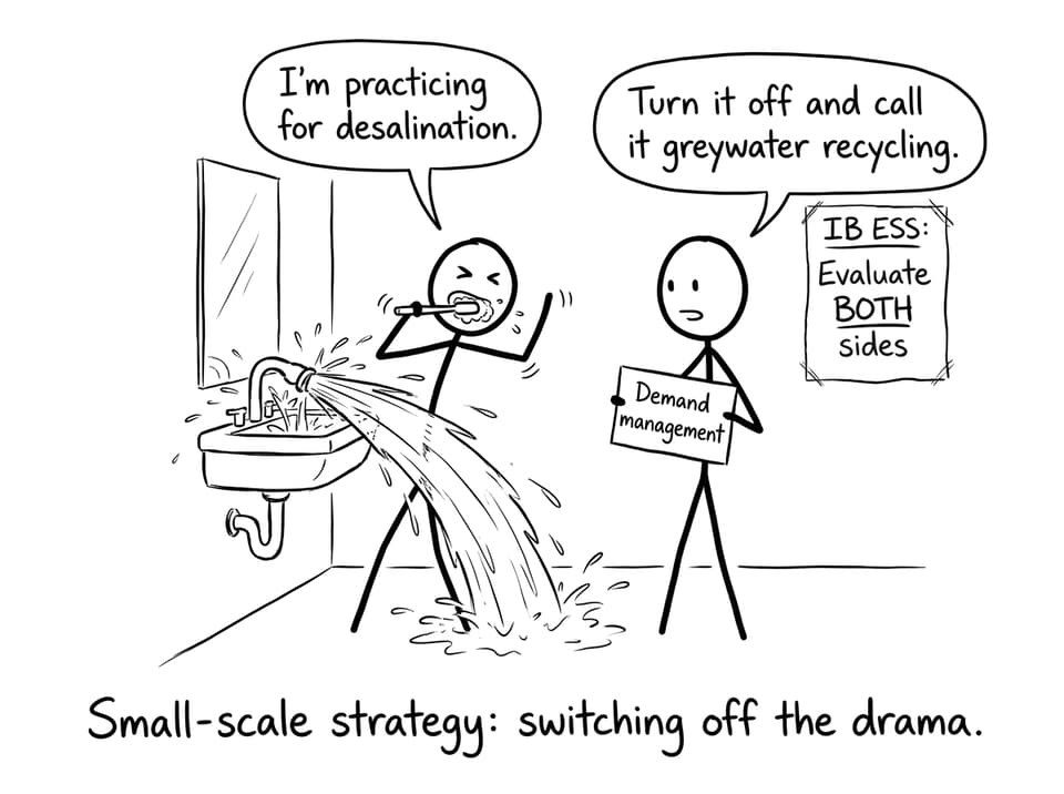 Small-scale strategy: switching off the drama.