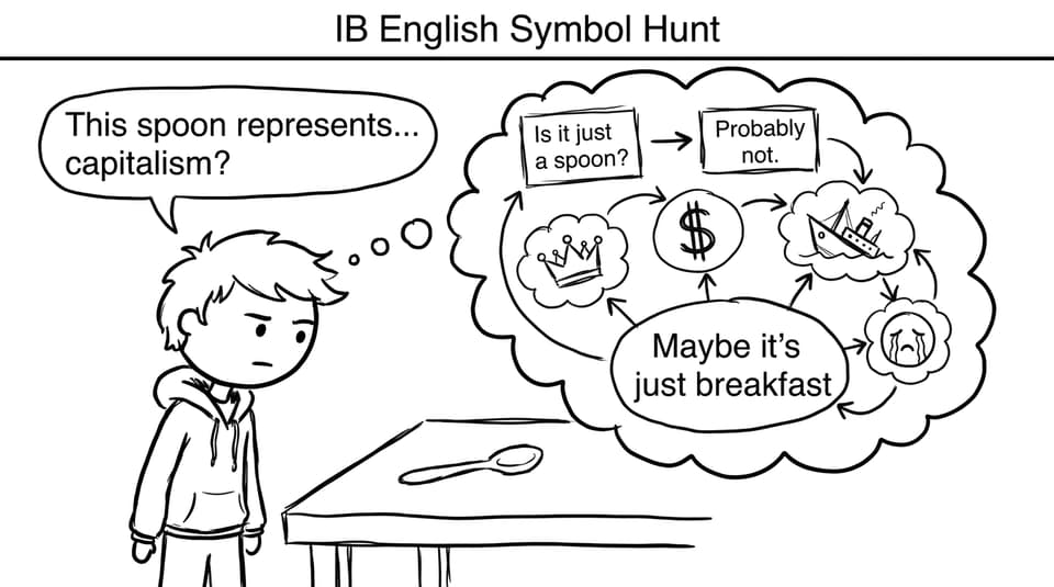 IB English Symbol Hunt