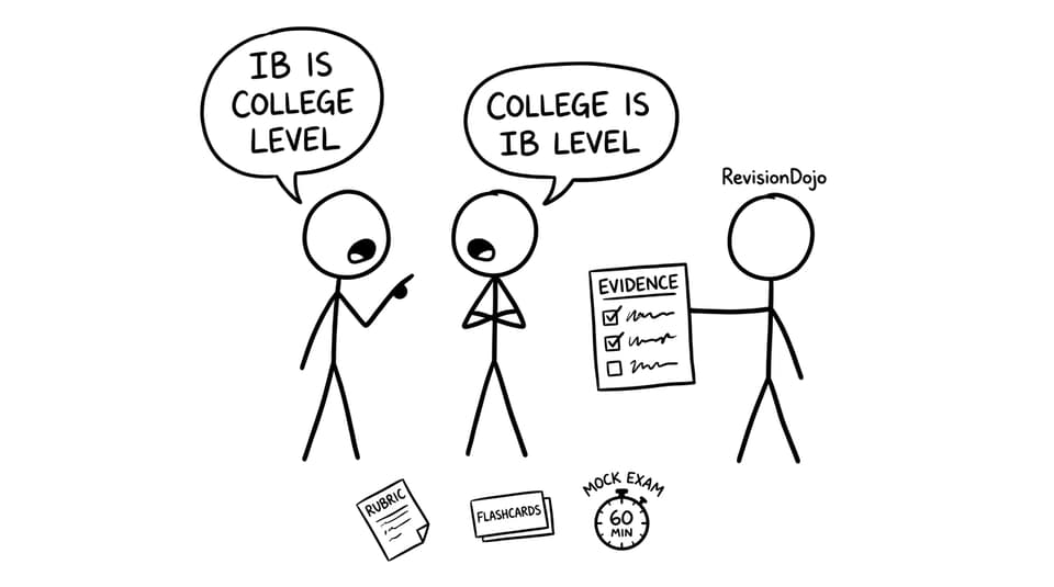 Two students arguing “IB is college level” while someone hands them an “Evidence” checklist