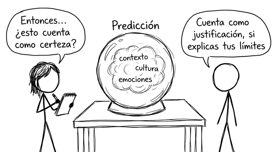 Bola de cristal de predicción con “contexto, cultura, emociones”
