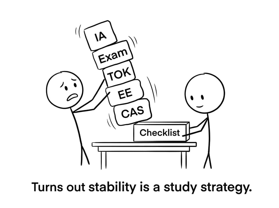 Checklist stabilizes the tower