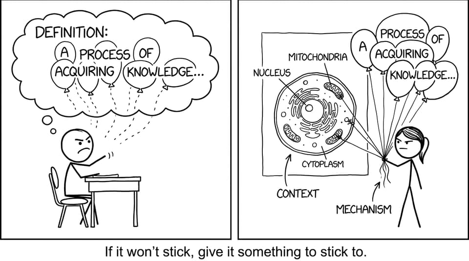 If it won't stick, give it something to stick to