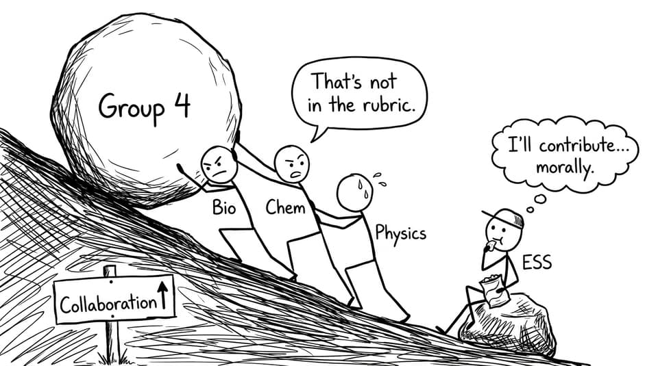 Four science students pushing a boulder labeled Group 4
