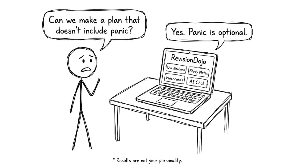 Yes. Panic is optional.
