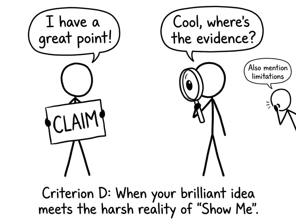Claim vs evidence joke