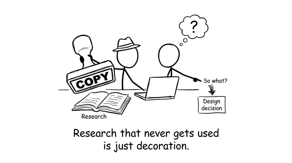 Research that never gets used is decoration