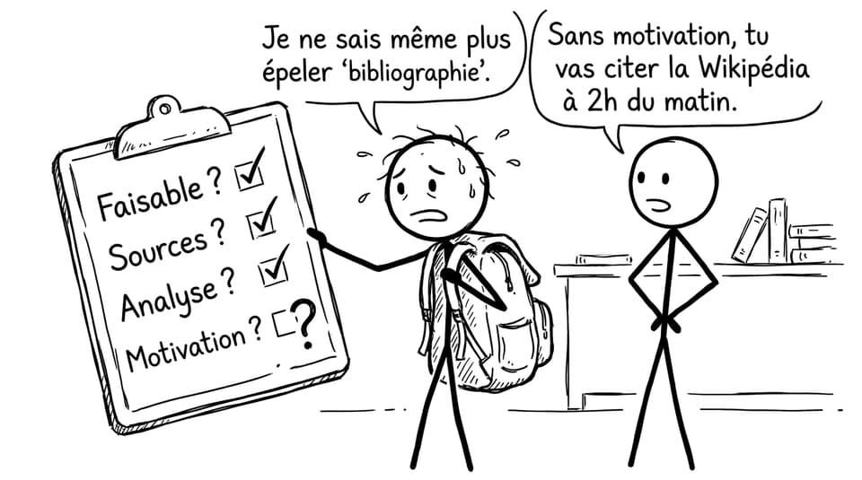 La checklist qui révèle la vraie panne: la motivation