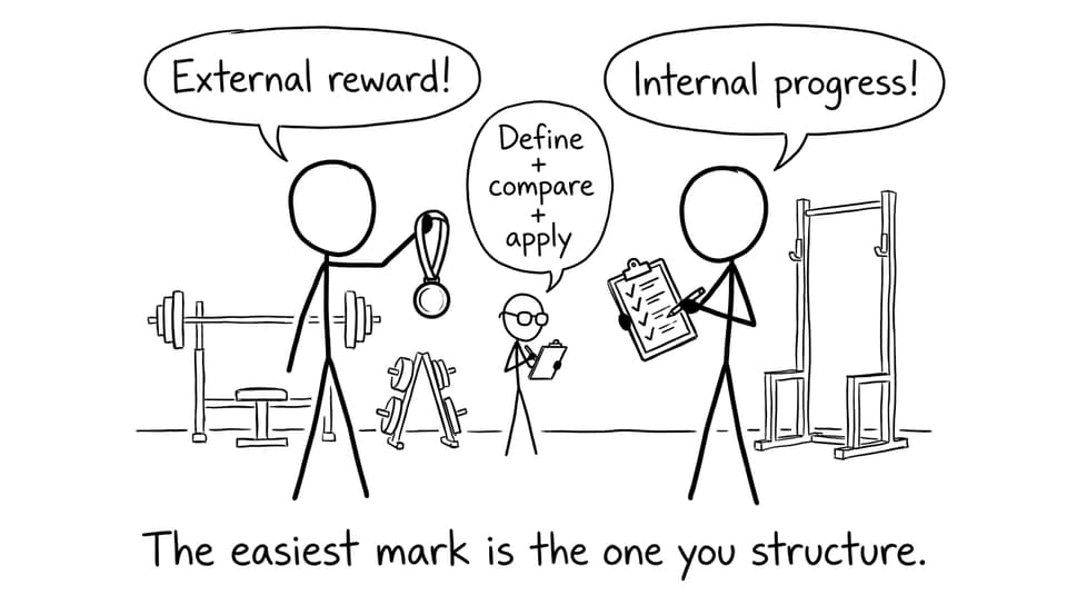Examiner wants define compare apply