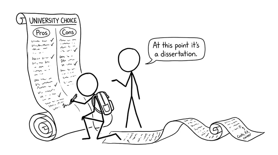 Pros and cons scroll joke