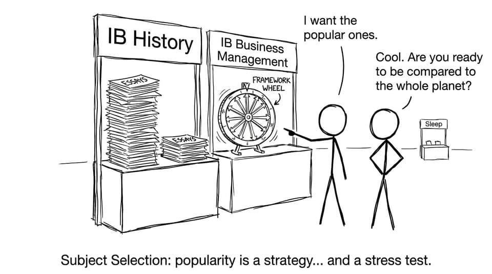 Subject Selection booth fair comic