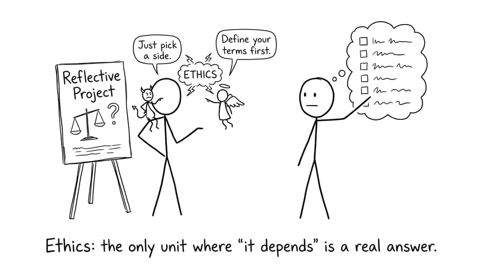 Reflective Project ethics comic