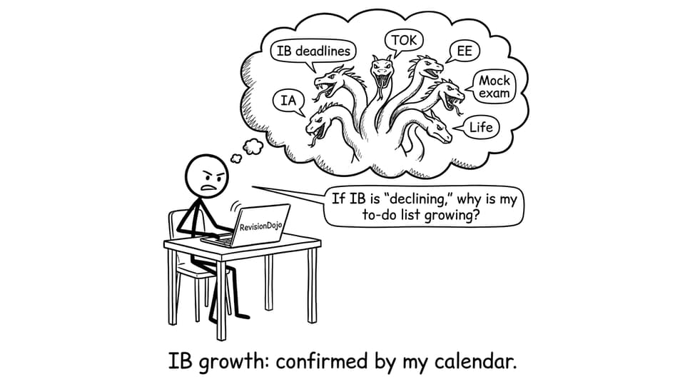 Student to-do list confirms IB growth