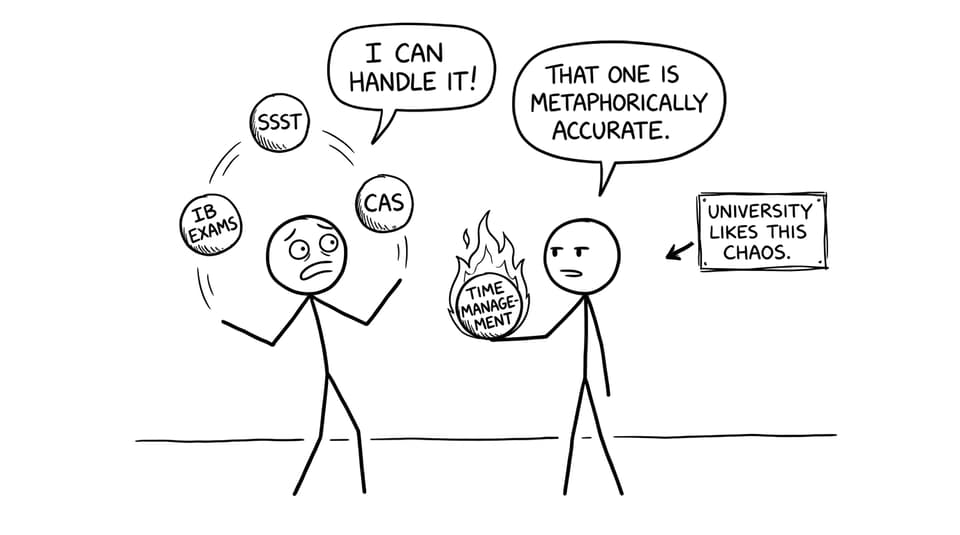 Juggling IB SSST CAS comic