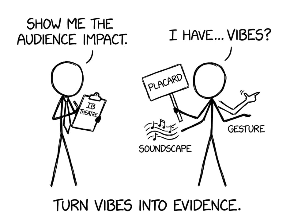 Turn vibes into evidence comic