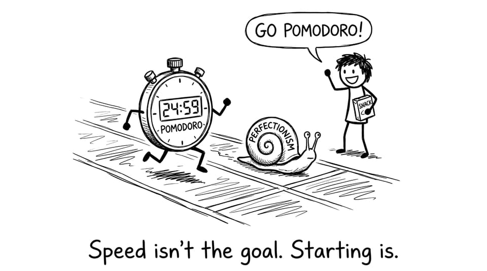 Pomodoro races perfectionism