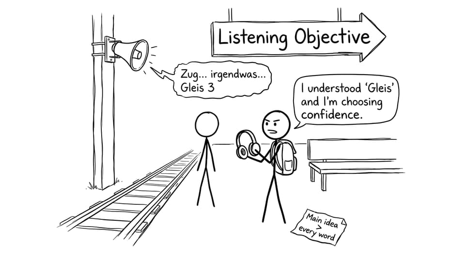 Listening practice at “natural speed” in real life