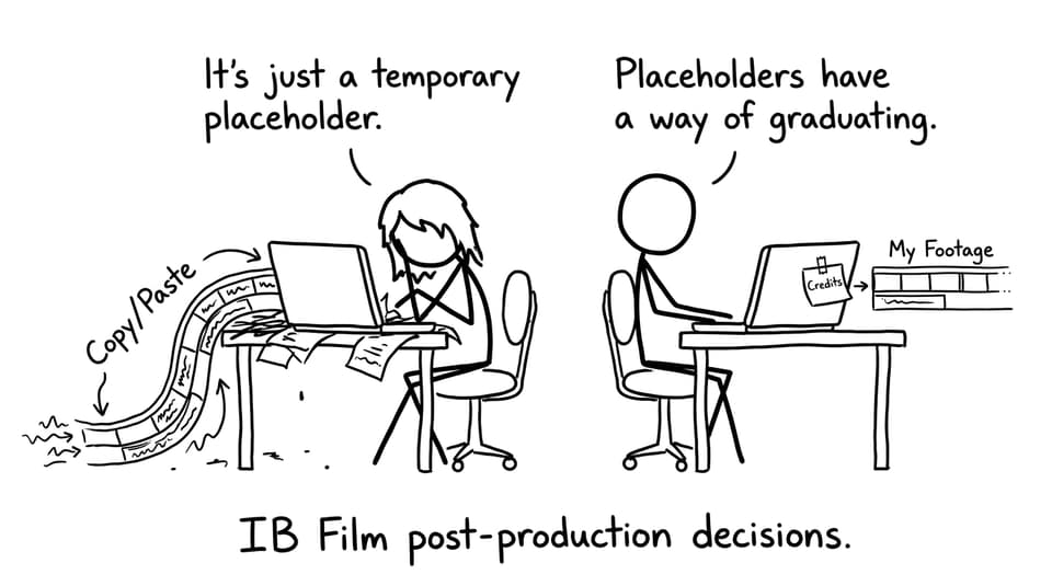 IB Film post-production decisions